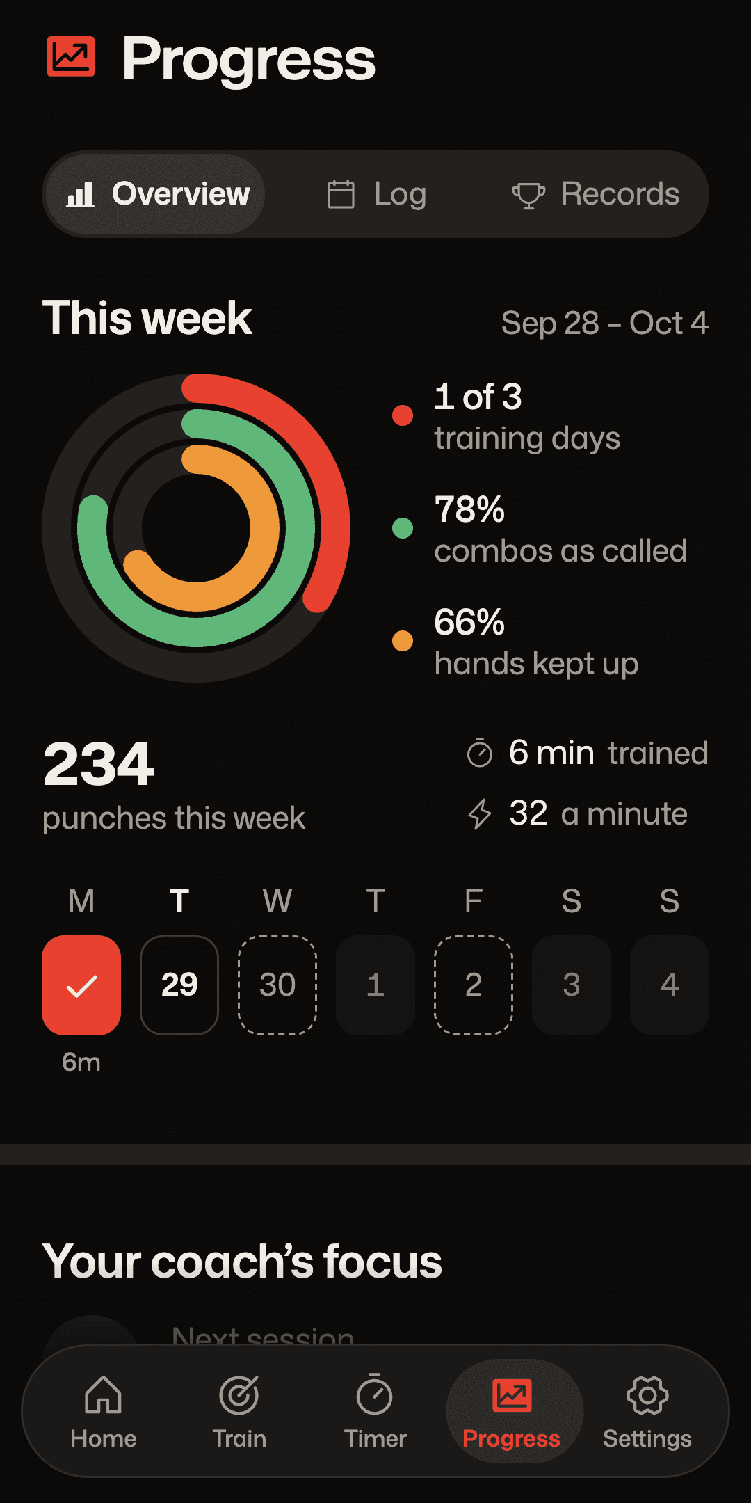JabMate: Your week